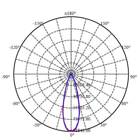Application Image 2