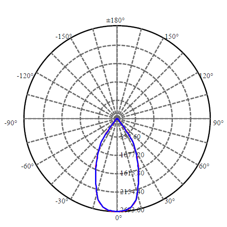 Application Image 2