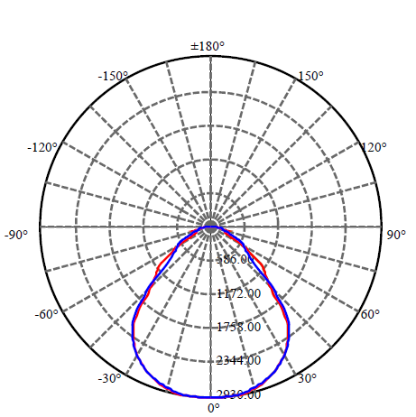 Application Image 2