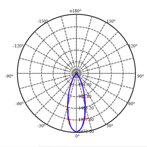 Application Image 3