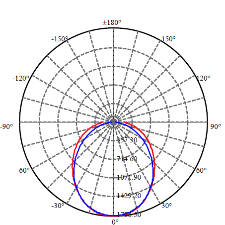 Application Image 2