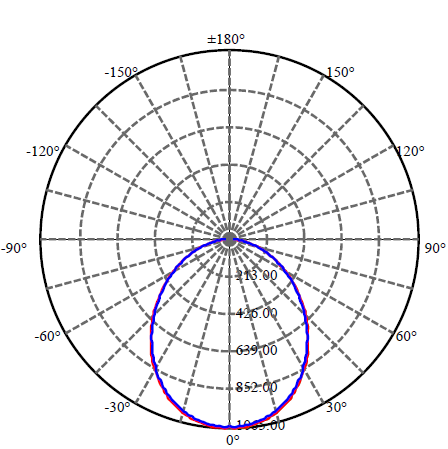 Application Image 2