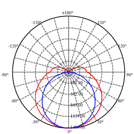 Application Image 2