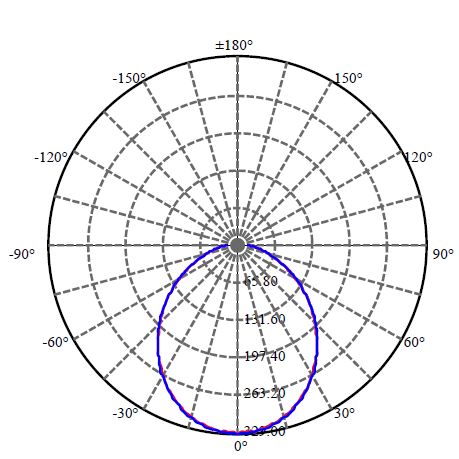 Application Image 2