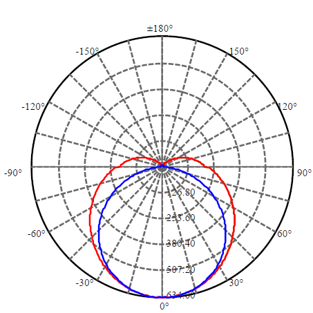 Application Image 2