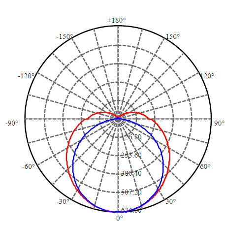 Application Image 2