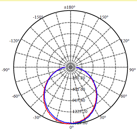 Application Image 3