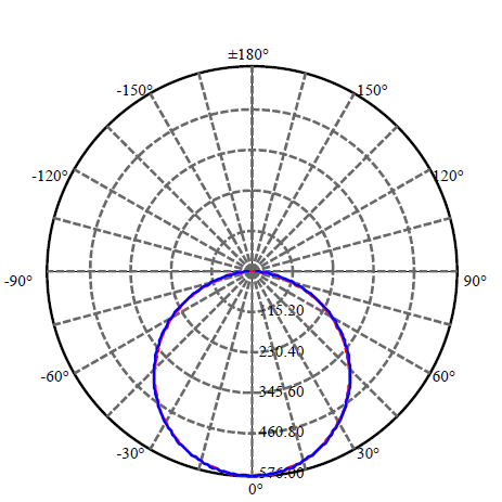 Application Image 3