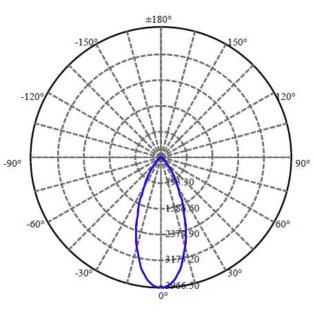 Application Image 3