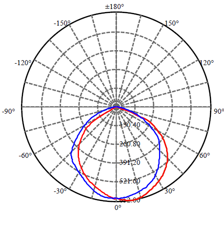 Application Image 3