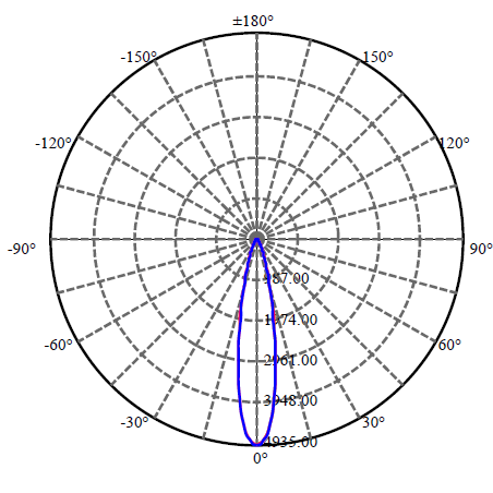 Application Image 3