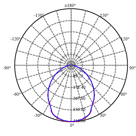Application Image 2