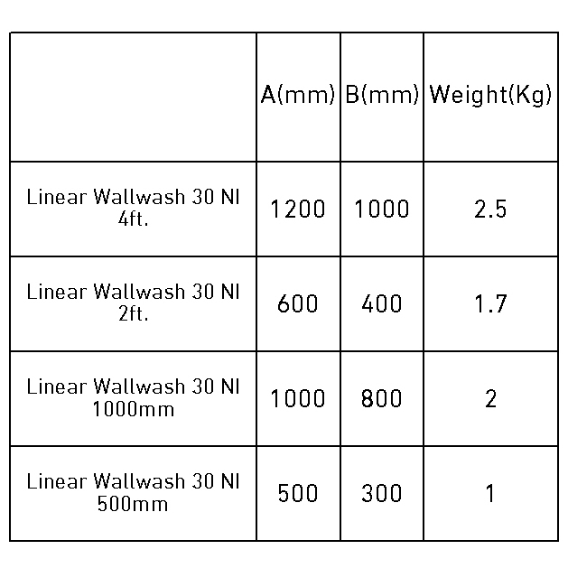 Application Image 3