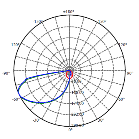 Application Image 2