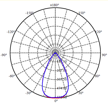 Application Image 3