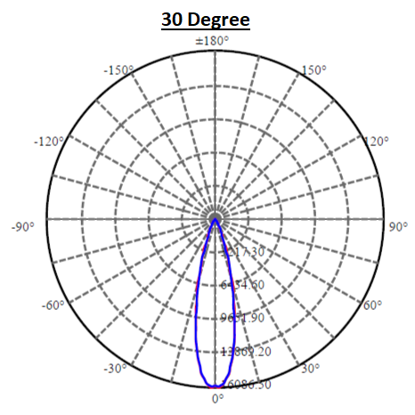 Application Image 4