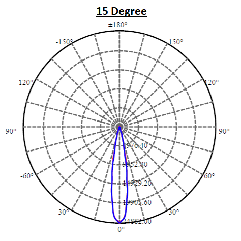 Application Image 4
