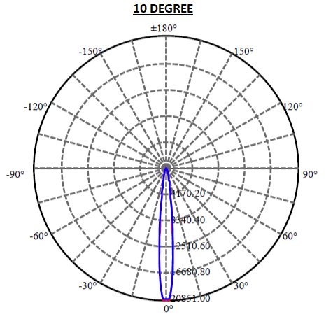 Application Image 4
