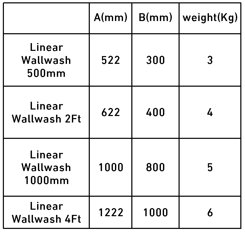 Application Image 3