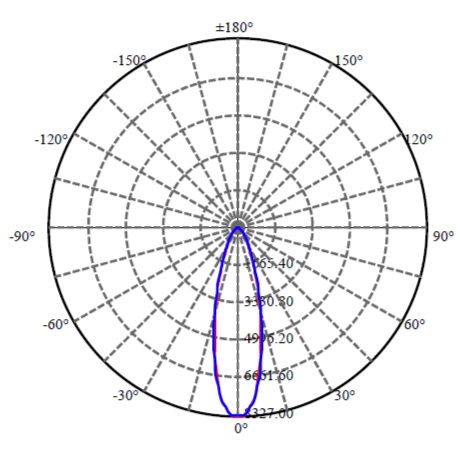 Application Image 4