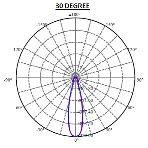 Application Image 4