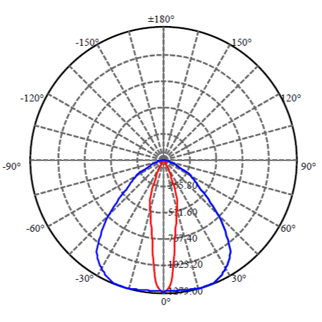 Application Image 4