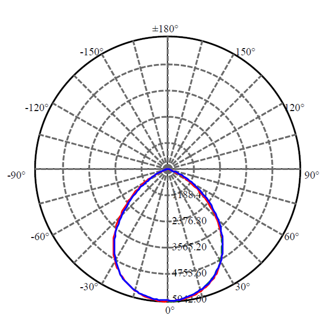 Application Image 2