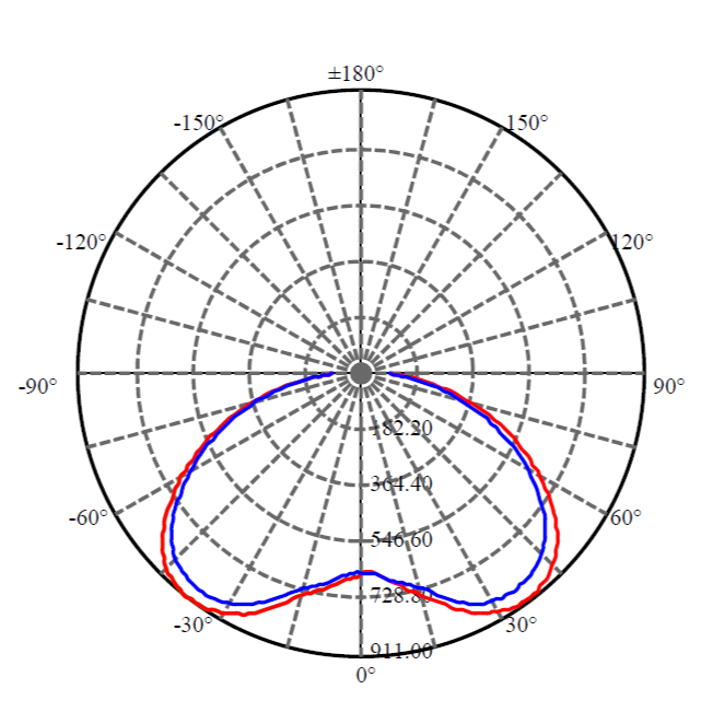 Application Image 3