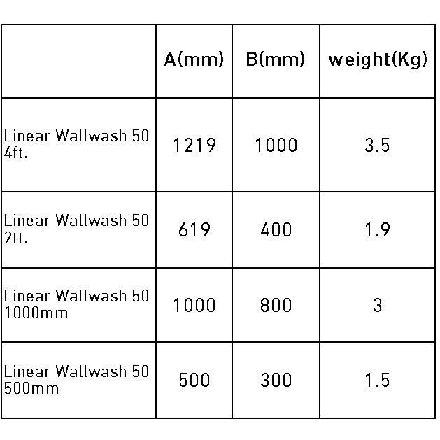 Application Image 3