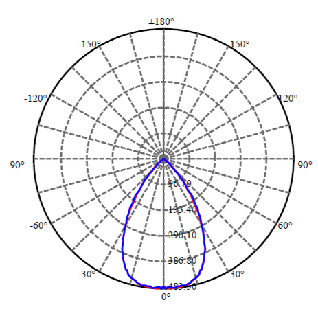 Application Image 2